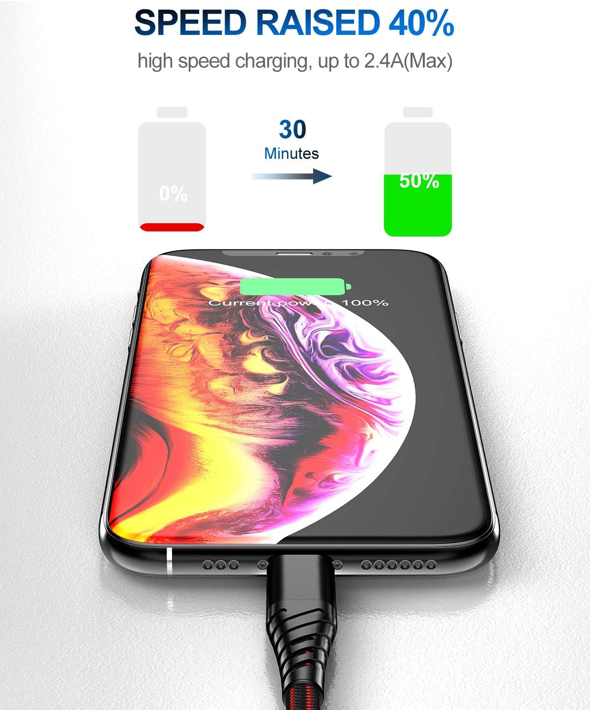 3Pack 3Ft Iphone Charger, [ Apple Mfi Certified ] 3 Foot Iphone Charging Cable, Nylon Braided 3 Feet Lightning Charger Cord for Apple Iphone 14 Pro Max/13/12 Mini/11/X/Xs/Xr/Xs Max/8/7/6/5S Wire