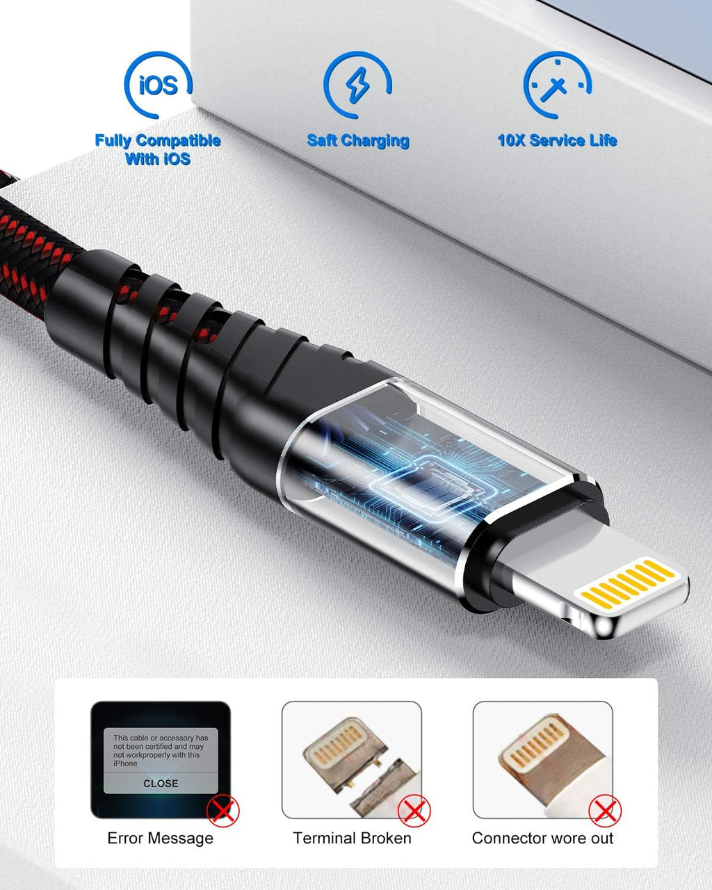 3Pack 3Ft Iphone Charger, [ Apple Mfi Certified ] 3 Foot Iphone Charging Cable, Nylon Braided 3 Feet Lightning Charger Cord for Apple Iphone 14 Pro Max/13/12 Mini/11/X/Xs/Xr/Xs Max/8/7/6/5S Wire