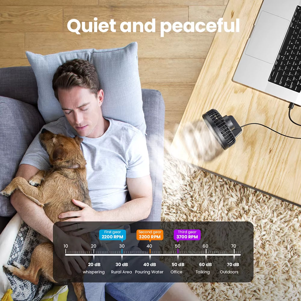 Mini USB Desktop Fan Portable Fan Desktop Office USB Quiet Cooling Fans Three Speed Adjustment Suitable for Home Office