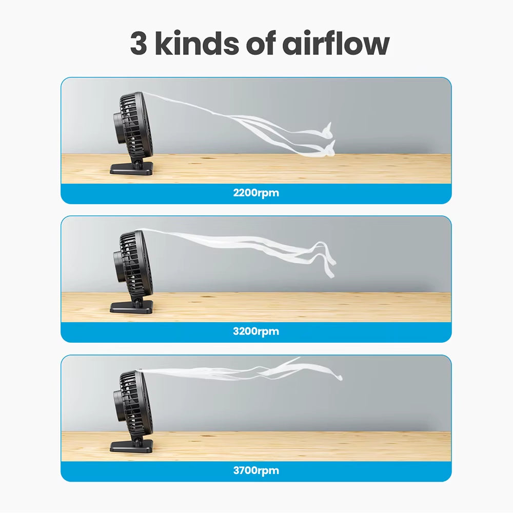 Mini USB Desktop Fan Portable Fan Desktop Office USB Quiet Cooling Fans Three Speed Adjustment Suitable for Home Office